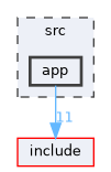 src/app